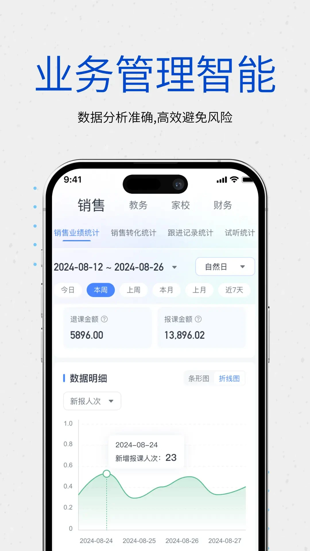 校能手财务管理界面