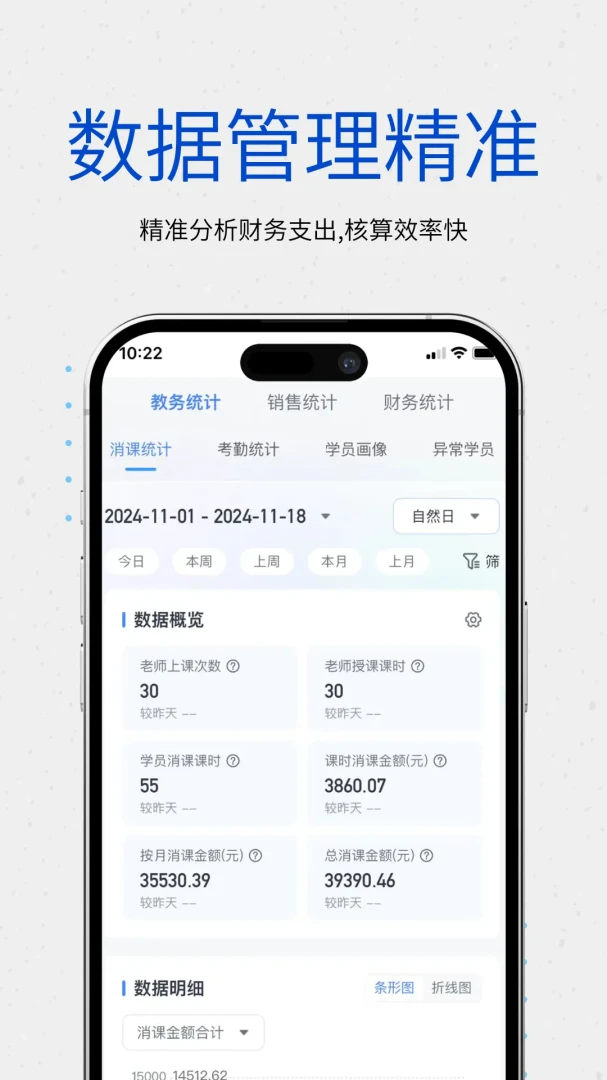 校能手数据分析报表