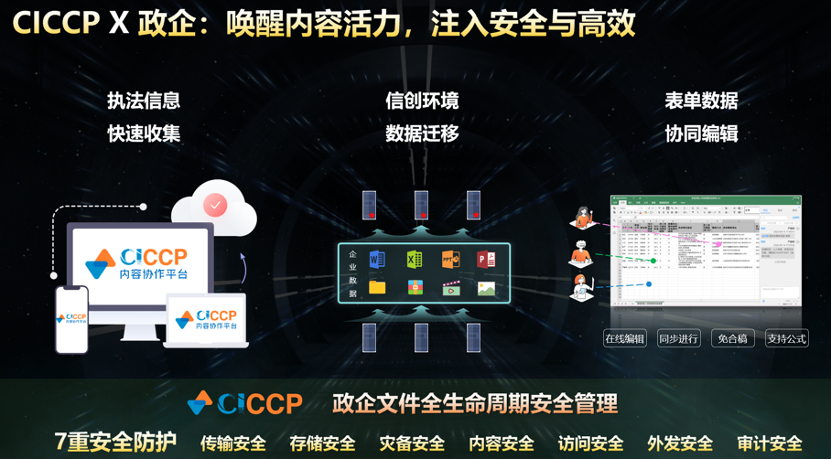 中软聚合是什么平台 真实体验评测
