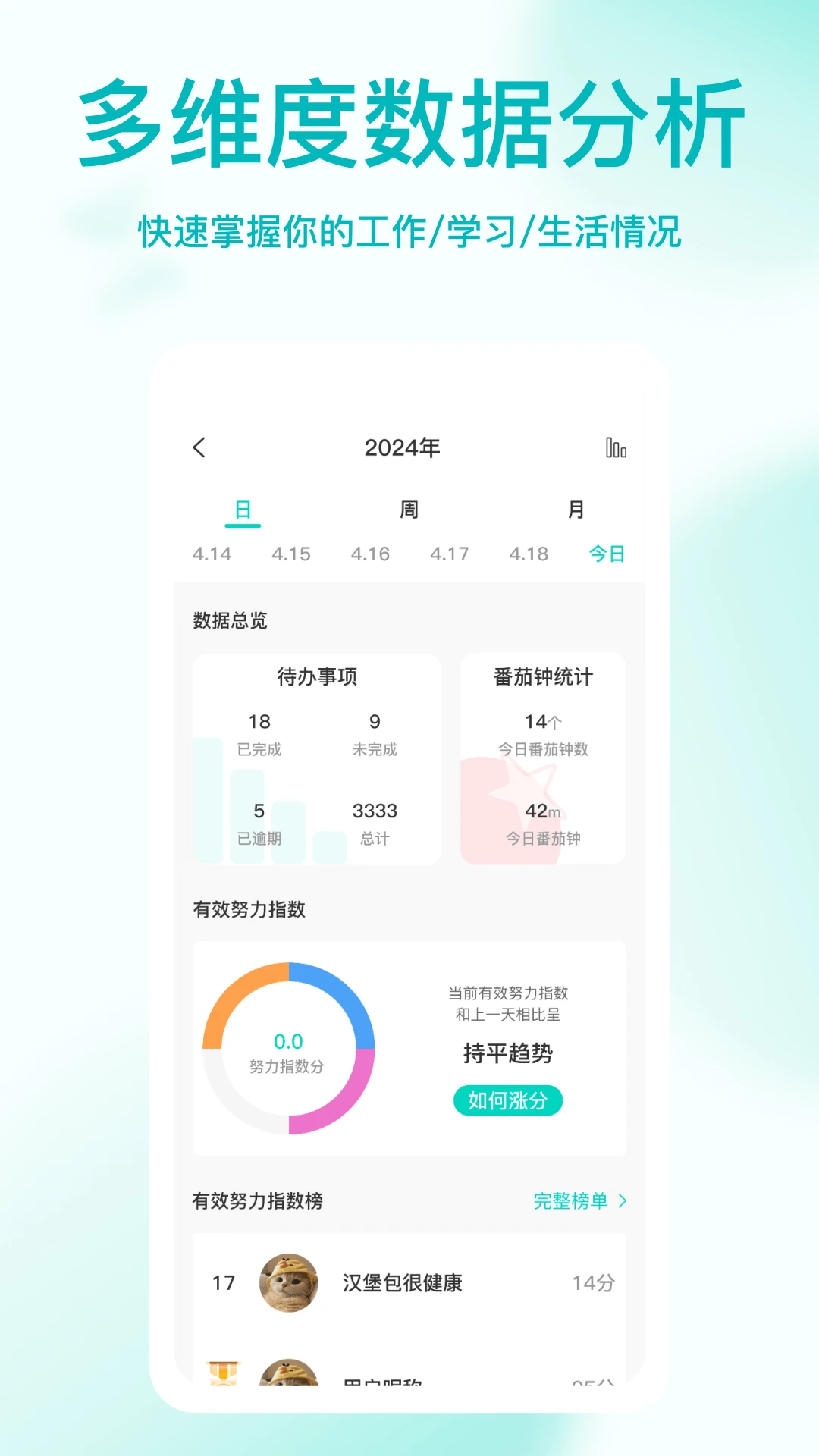 珍时番茄钟界面