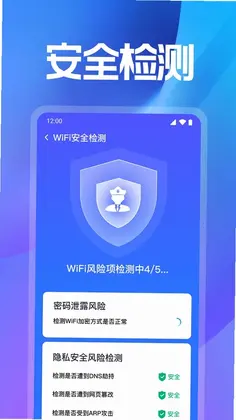 WiFi���ܽ�ԿԤ��ͼ