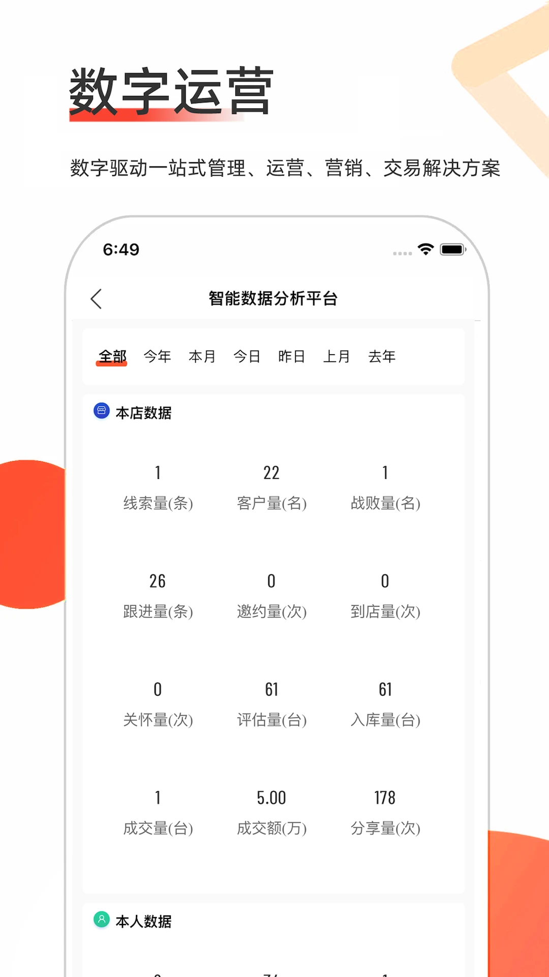 智慧二手车功能展示