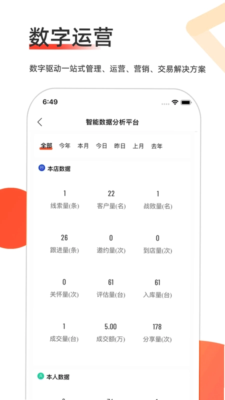 智慧二手车预览图
