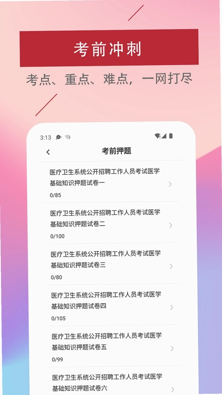 ҽѧ����֪ʶ�����Ԥ��ͼ