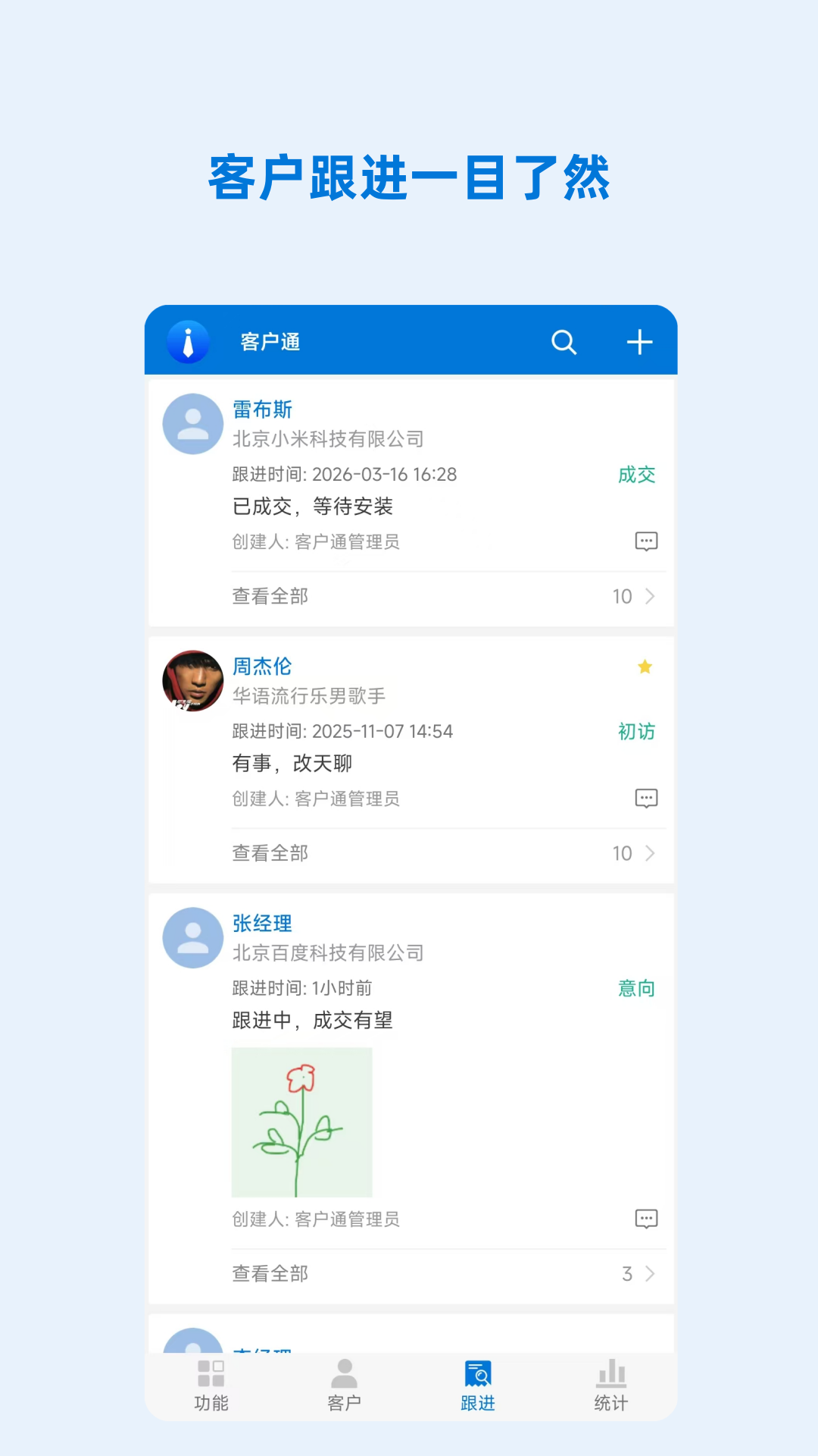 客户通销售管理界面