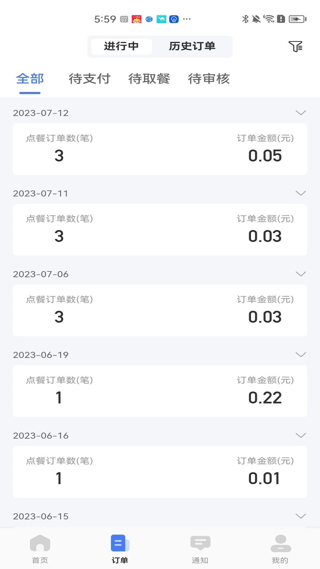 �ǵ��̷����ֻ���Ӫ