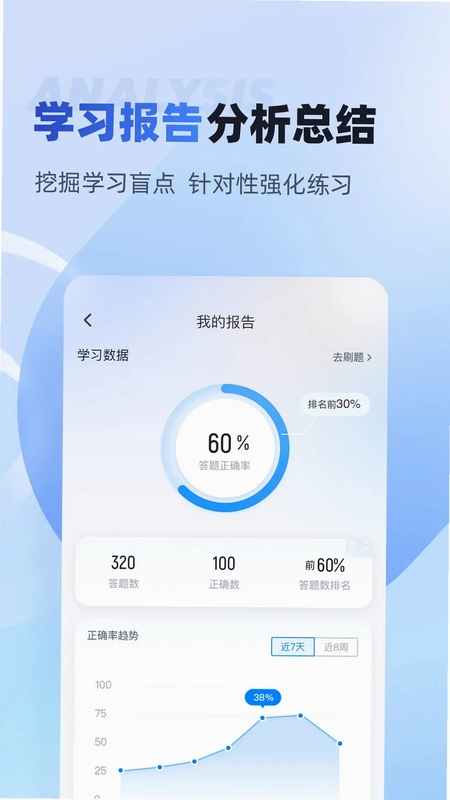 家庭教育指导师聚题库预览图