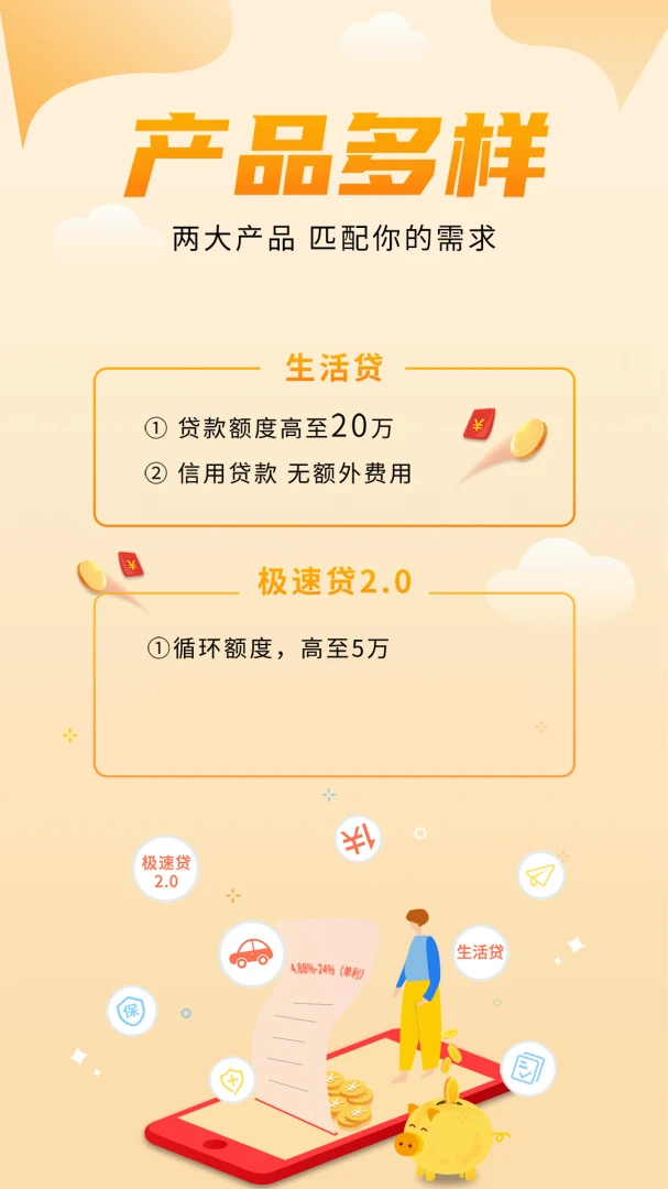 金质花额度评估