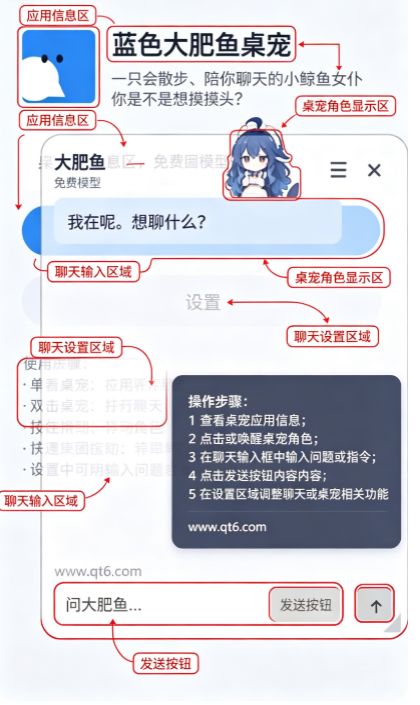 ��ɫ����������ֻ����ͼ