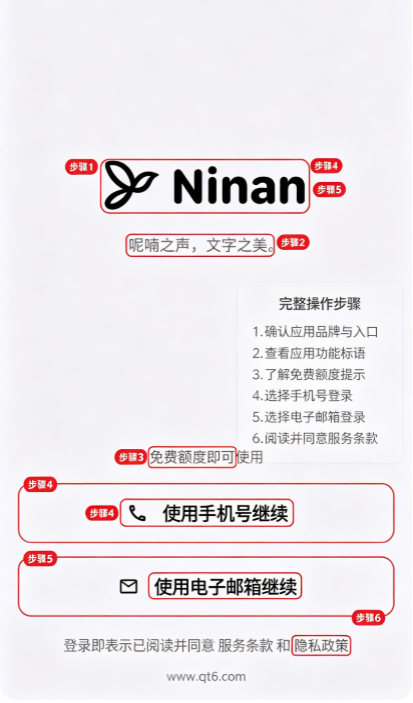 Ninan������ͼ