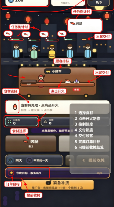 摆摊之王游戏 摆摊之王游戏