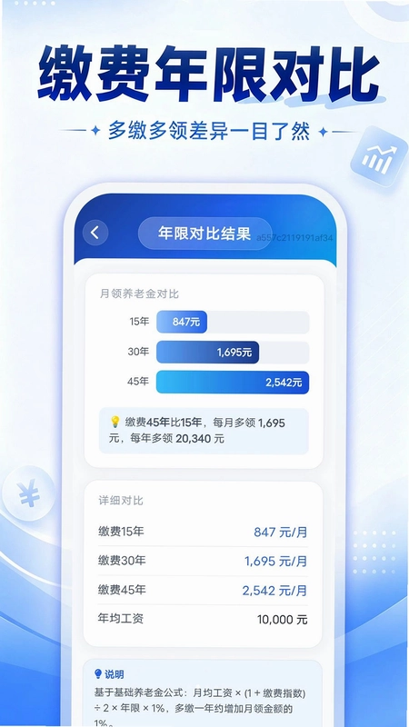 退休金规划计算器预览图