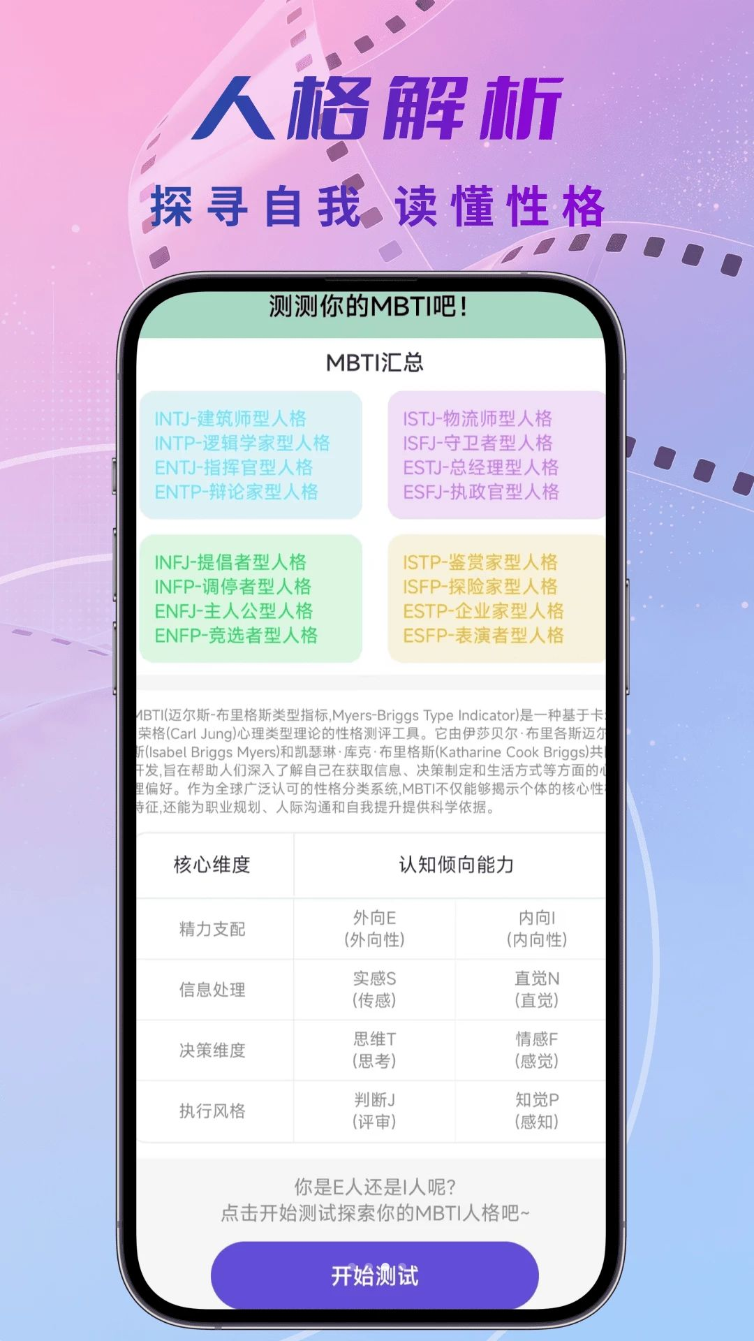 ��Ӱ��Ƶ������MBTI����