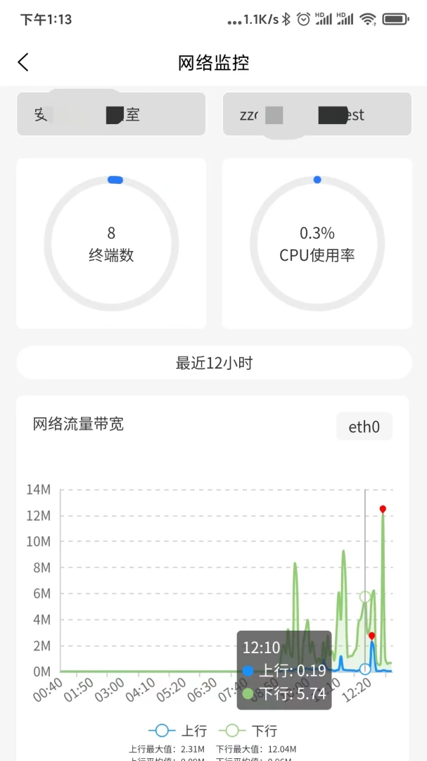 安美网络通功能演示