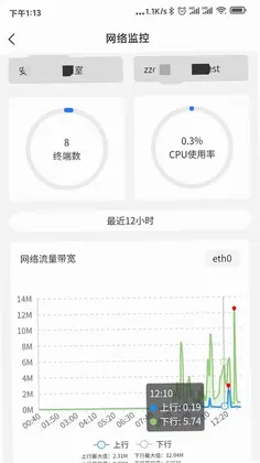 安美网络通预览图