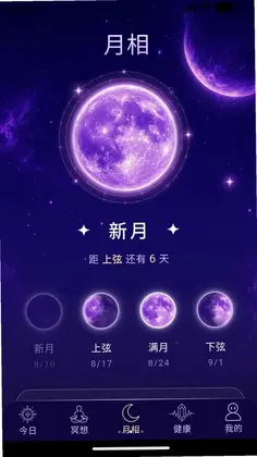��ˮ����Ԥ��ͼ