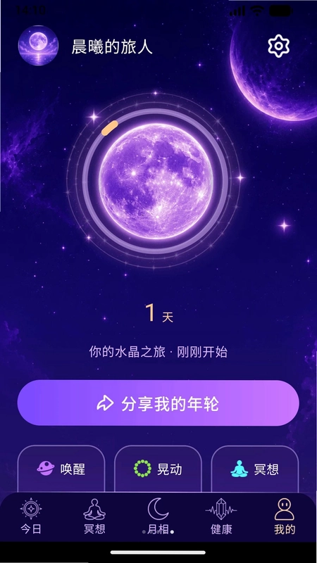 ��ˮ����Ԥ��ͼ