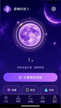 ��ˮ����Ԥ��ͼ