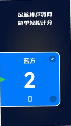 ȫ�ܼƷ���Ԥ��ͼ