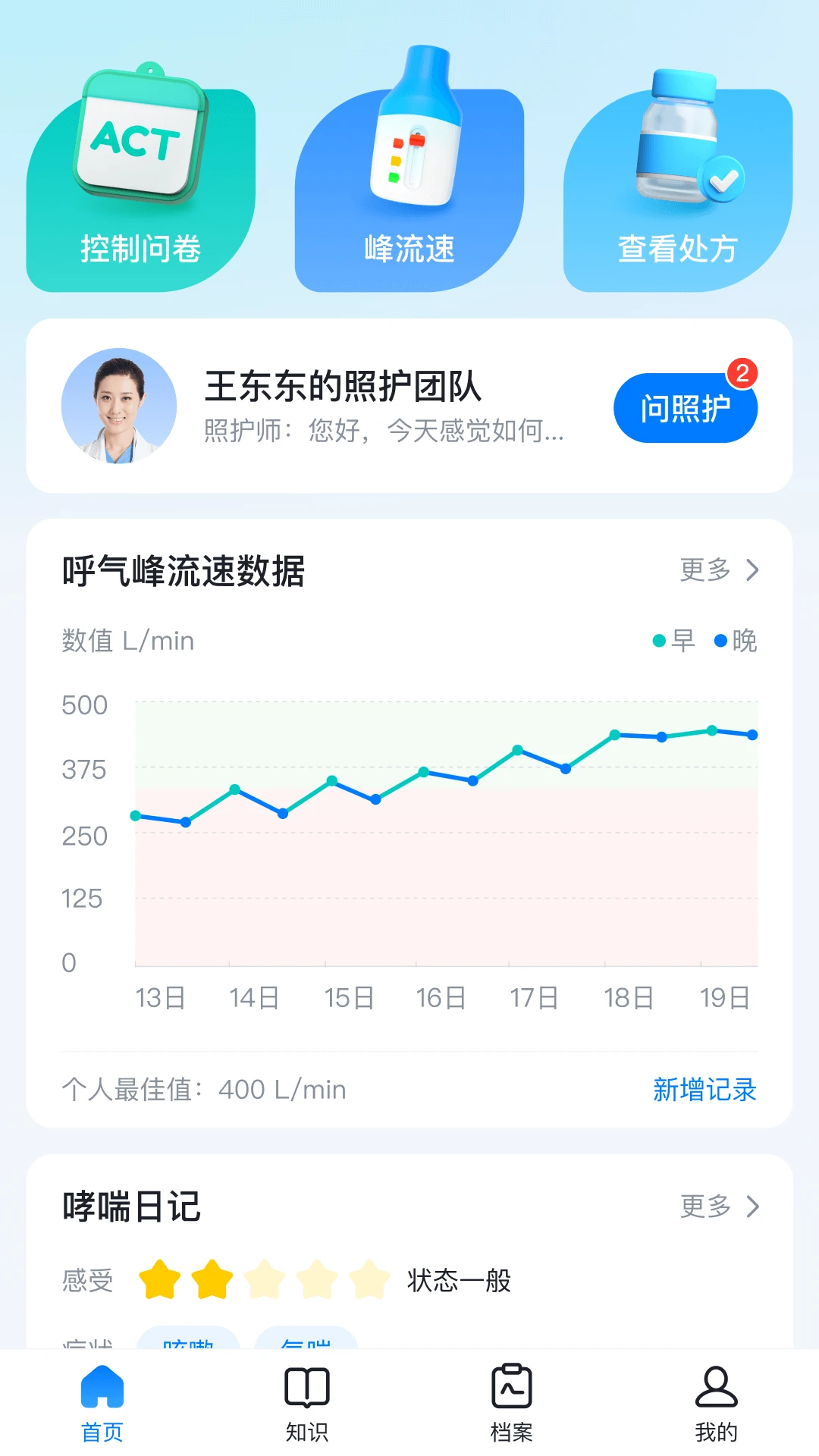 ����appԤ��ͼ