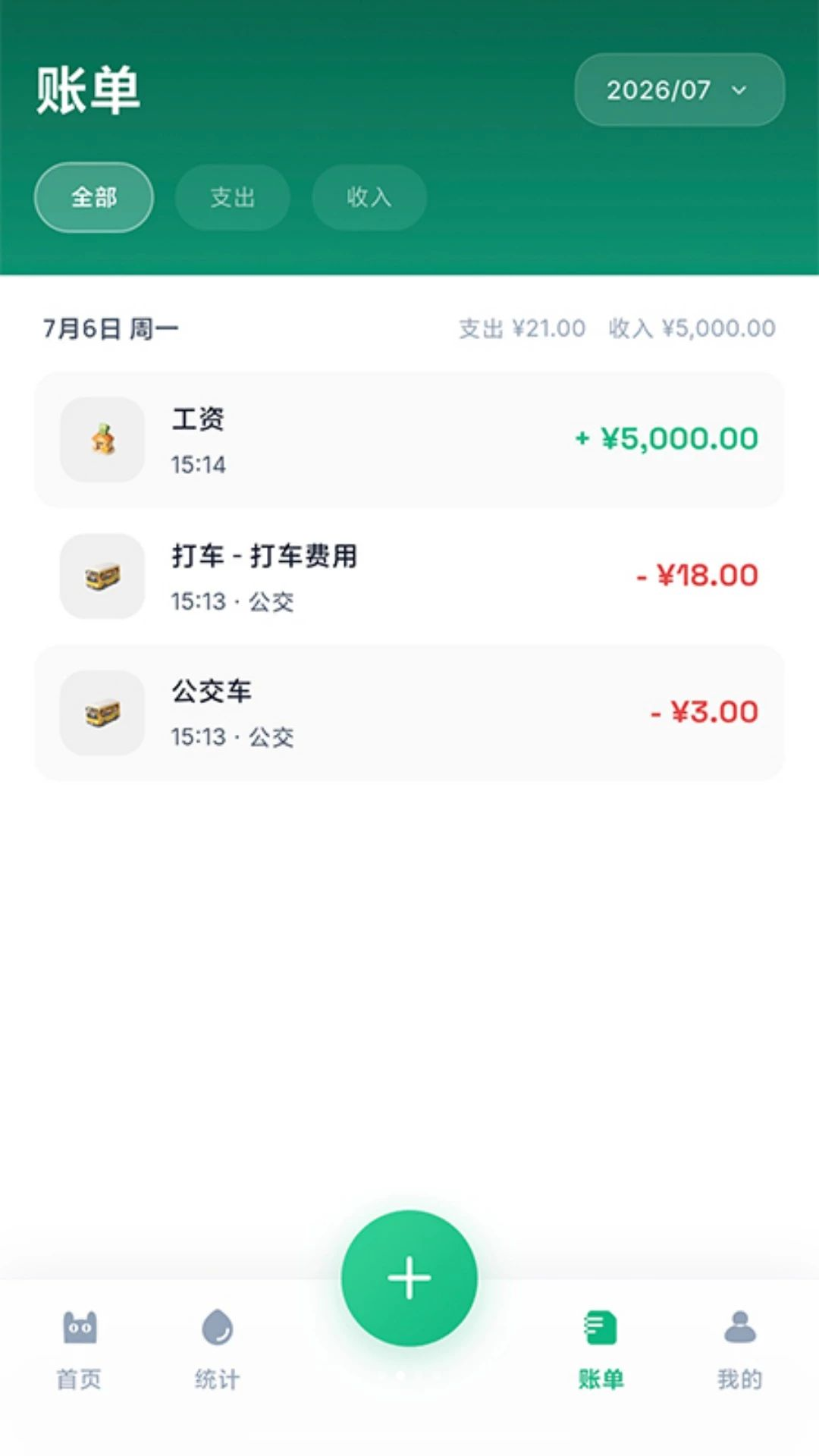 厘清统计图表