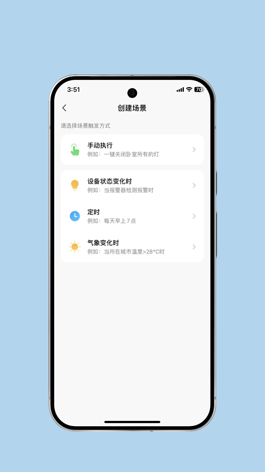 MeFlux环境监测