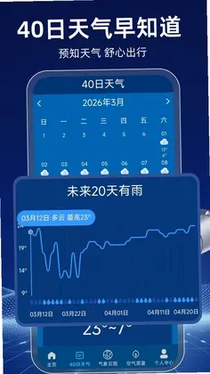 AI准点本地天气预览图