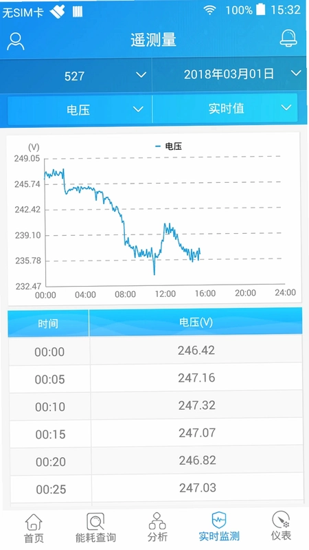 SmartPiEMS预览图