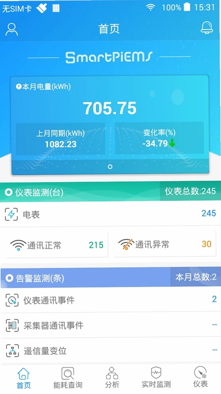 SmartPiEMS预览图