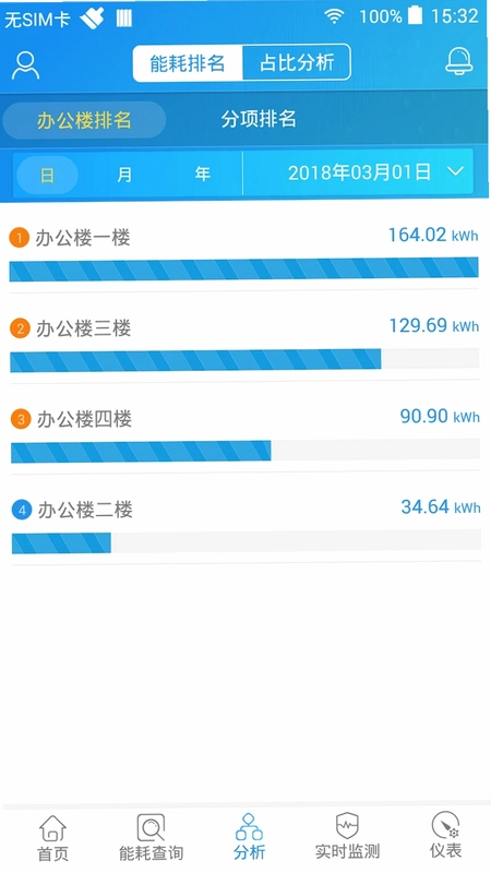 SmartPiEMS预览图