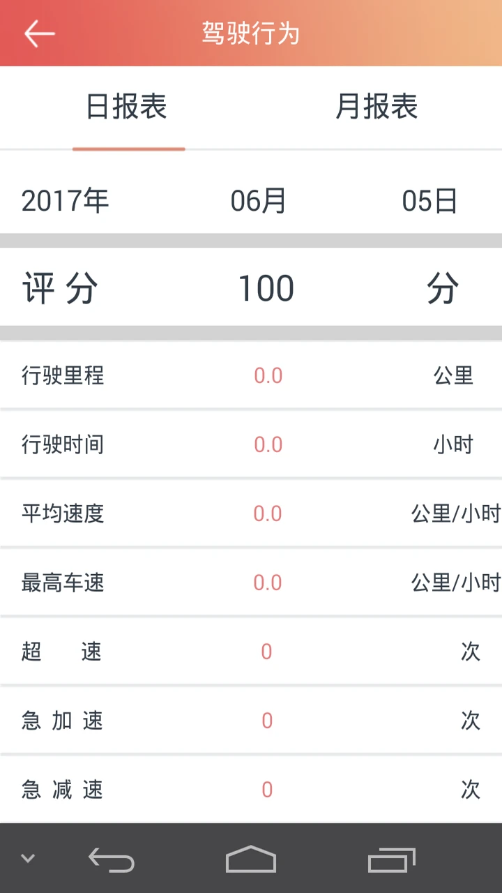 汽车保姆实时跟踪