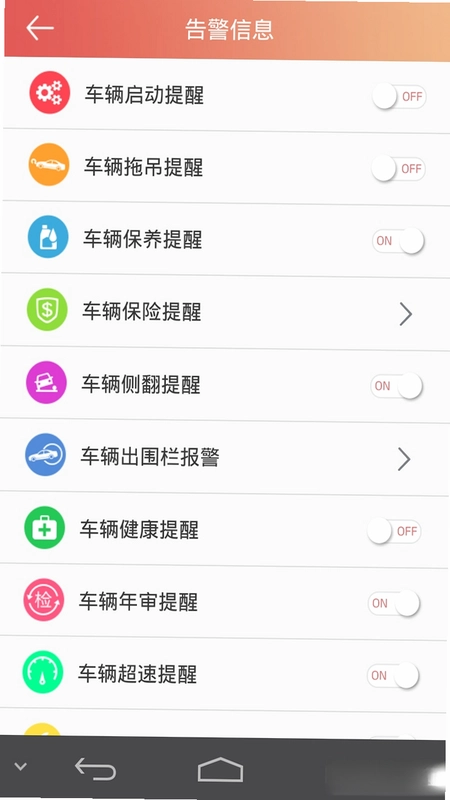 汽车保姆预览图