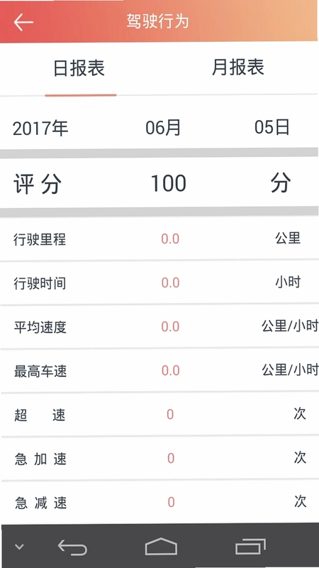 汽车保姆预览图