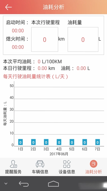 汽车保姆预览图