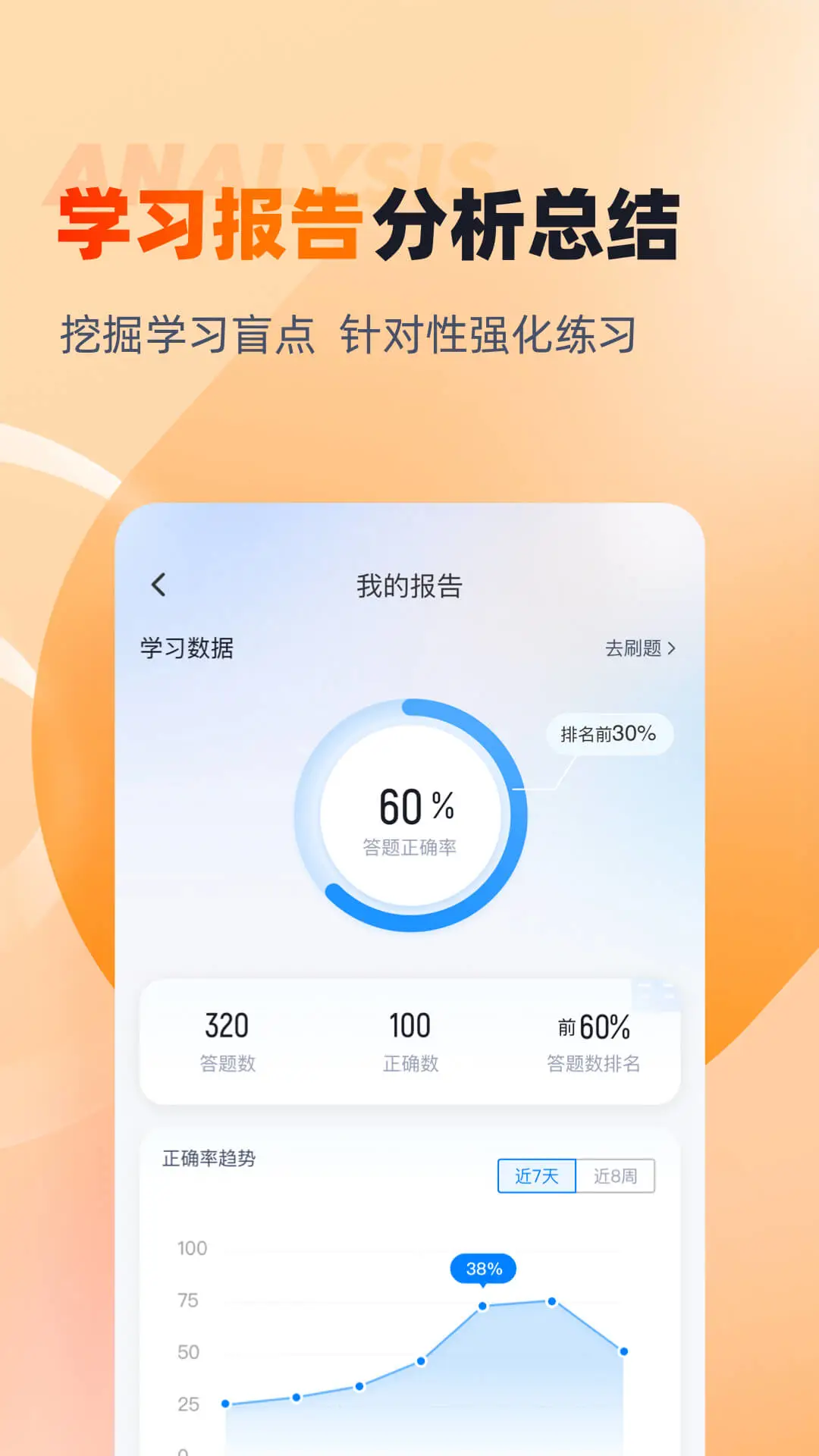 灭火救援员考试聚题库