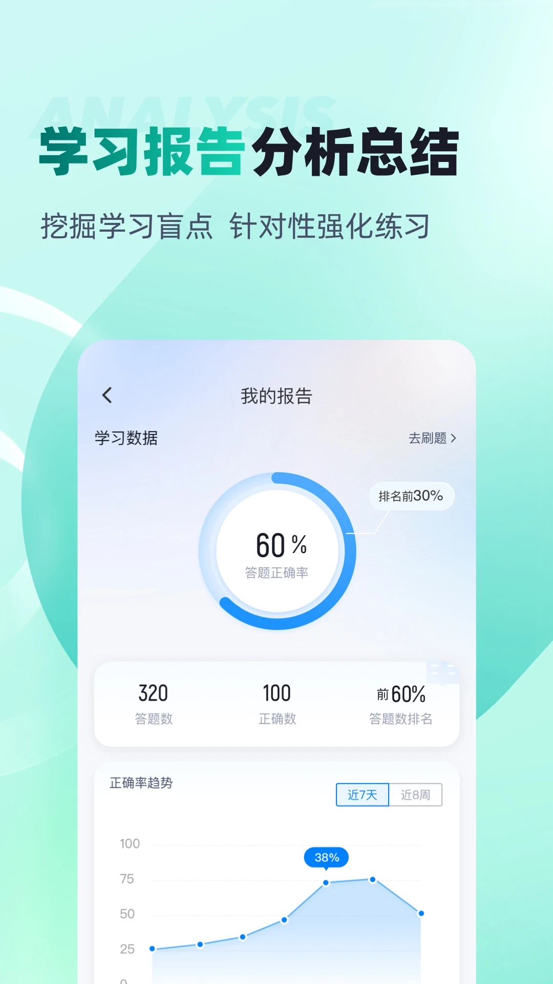 灭火救援员考试聚题库碎片化学习