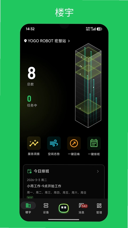 楼大大预览图