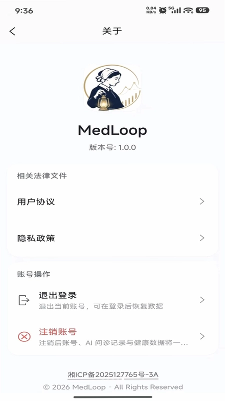 MedLoop预览图