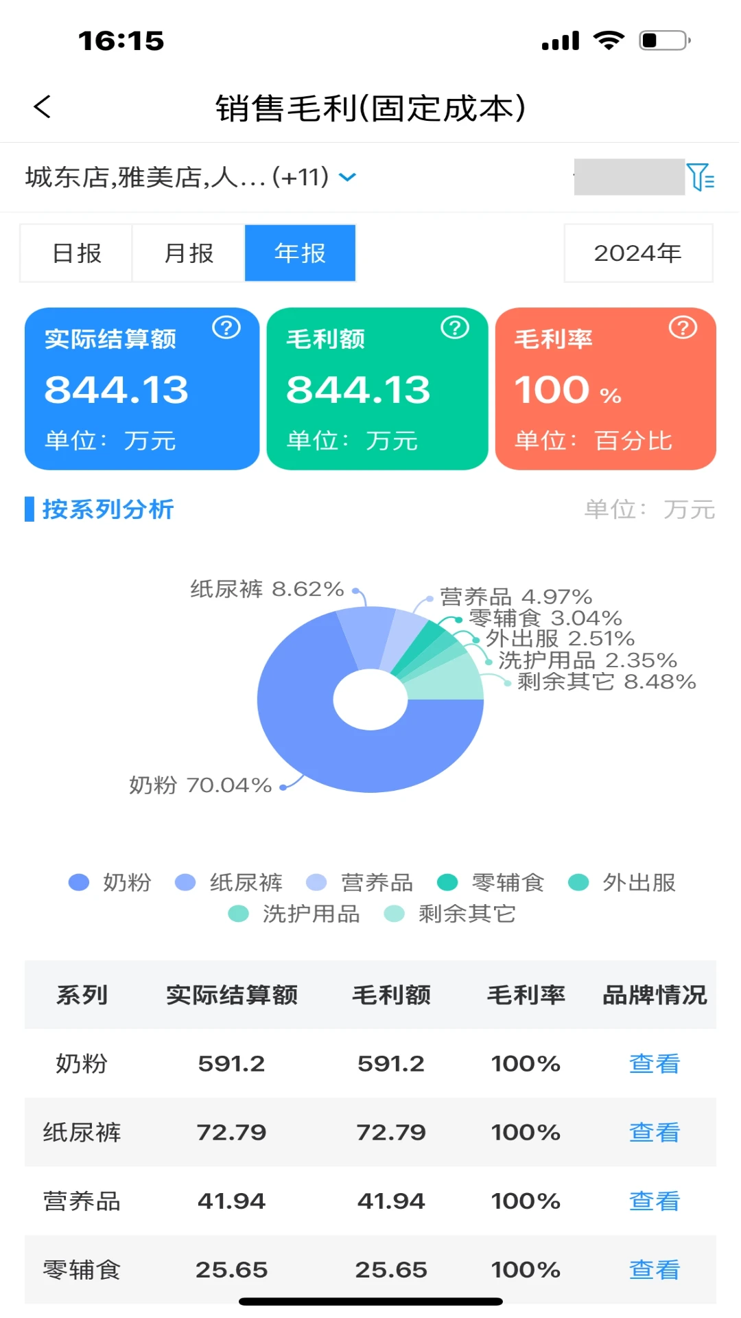数智零售安全防护体系