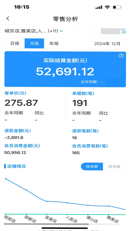 数智零售预览图