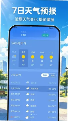 15日准时天气通预览图