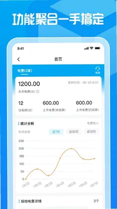 这锂运营预览图