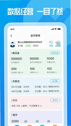 这锂运营预览图