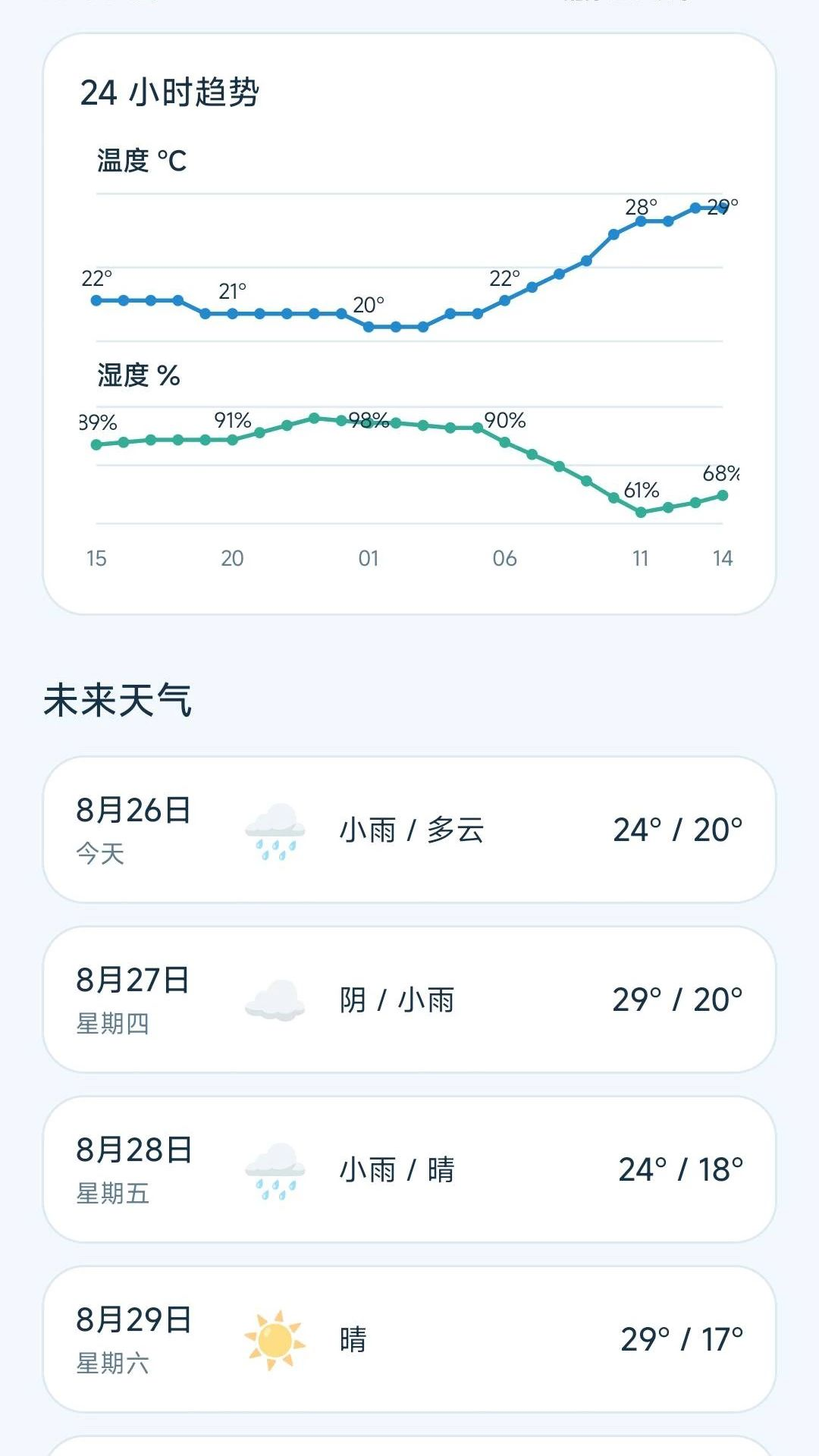 ���������۶���й���