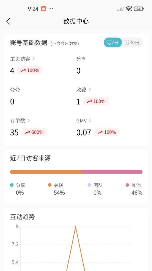 超级主页功能展示