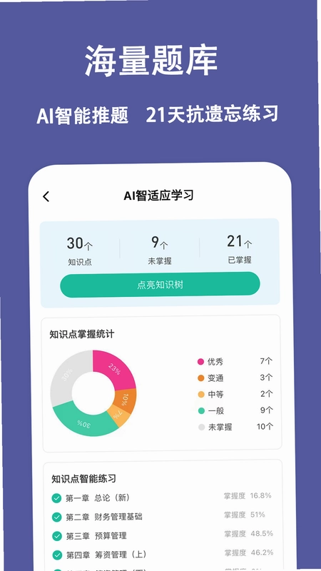 中级会计练题狗预览图