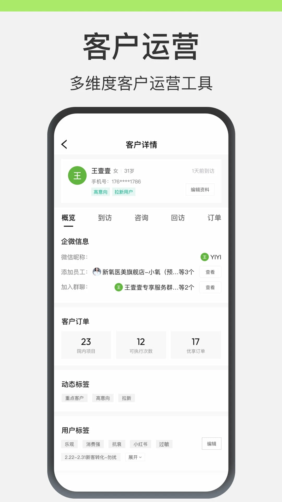 新氧员工版角色适配