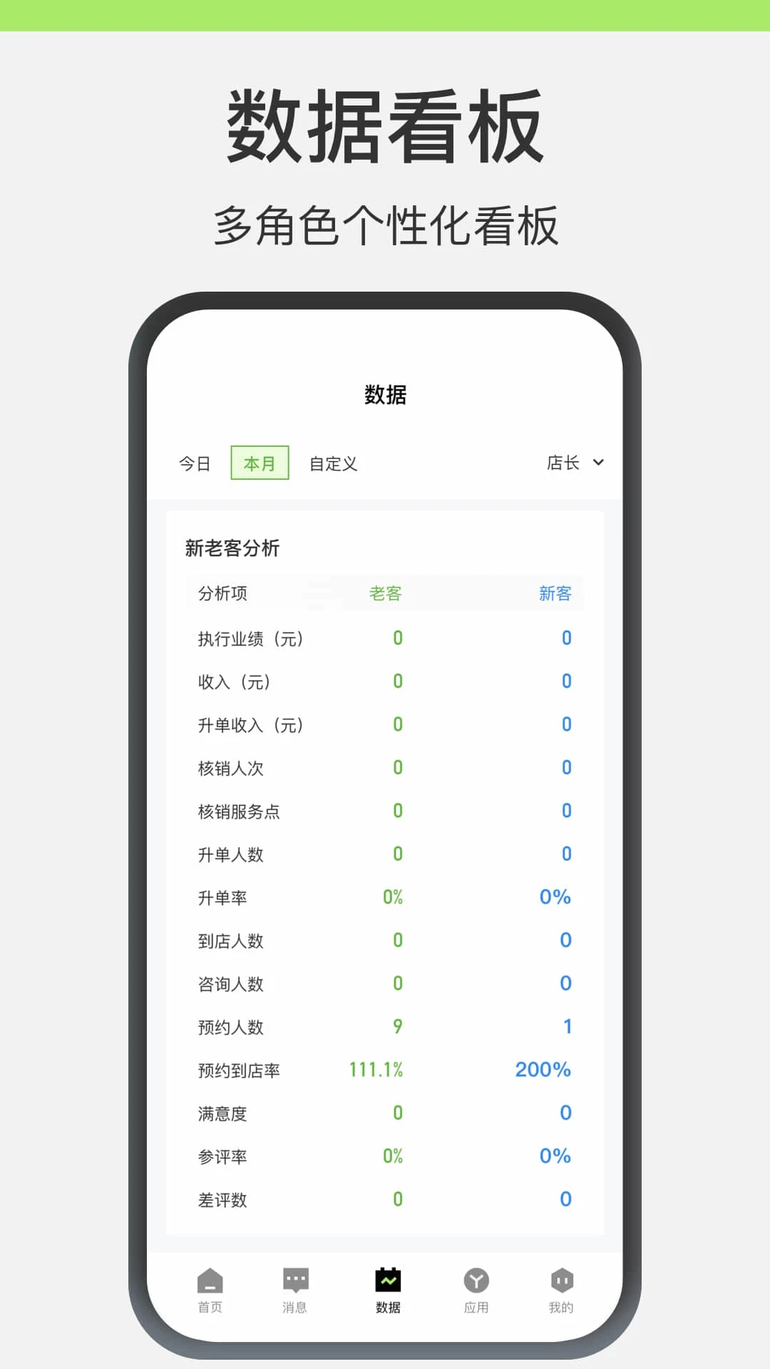 新氧员工版功能展示