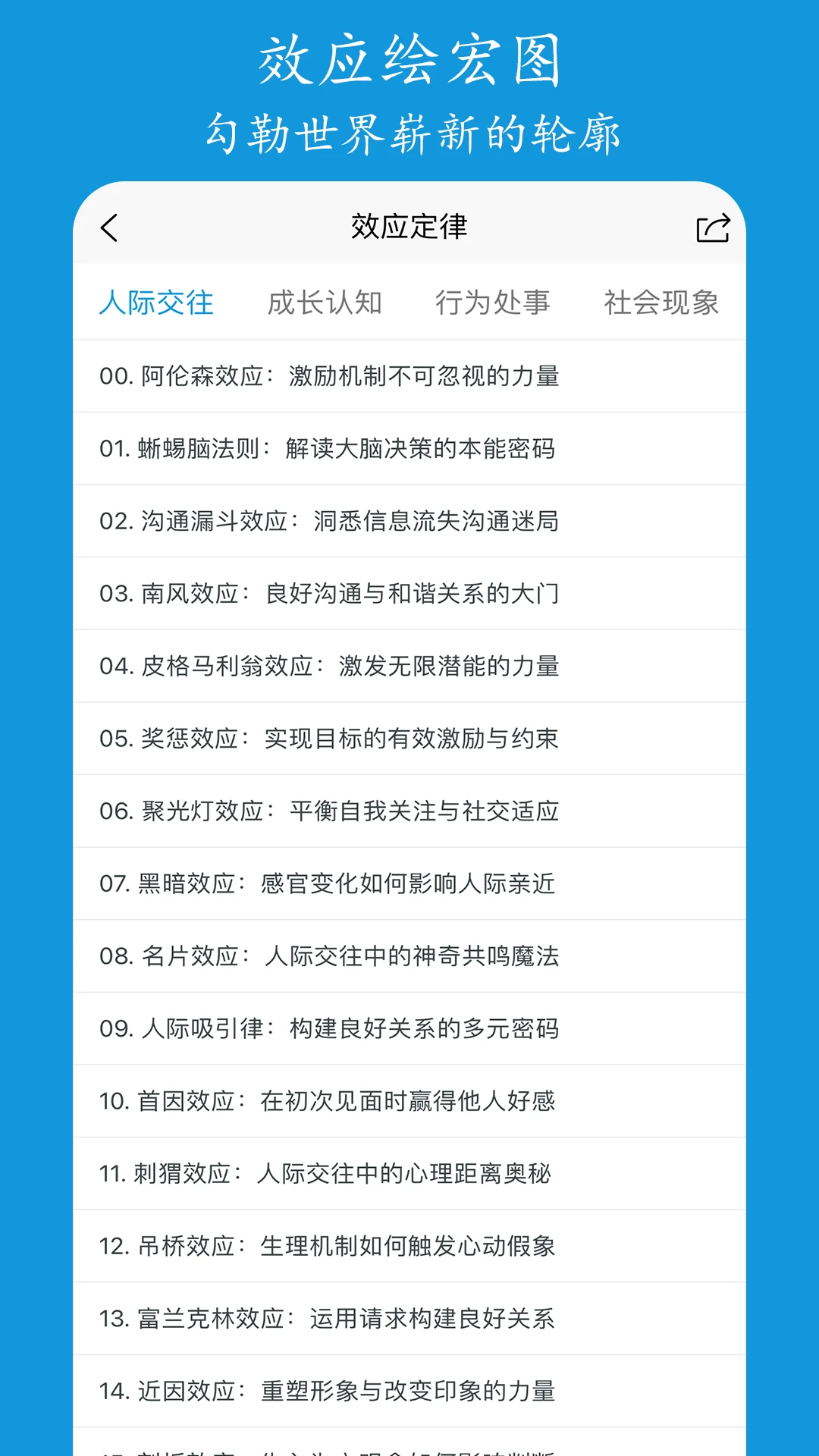 进梯成长体系概览