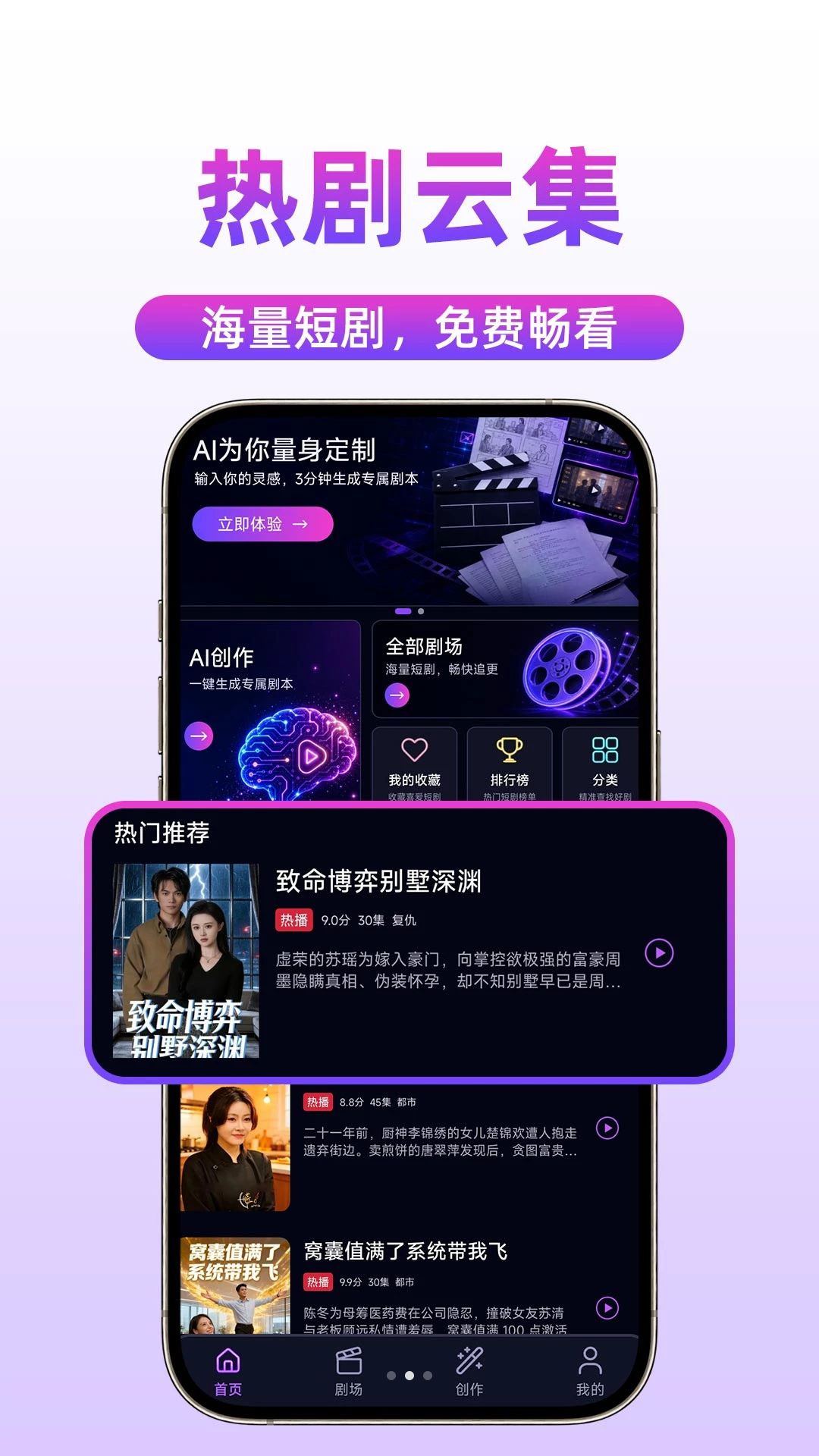 免费短剧多看全集短剧推荐